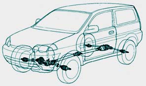 Применяемый хондовскими инженерами термин Real Time four wheel drive можно вольно перевести как "условно полный привод". Крутящий момент к задним колесам подводится только в случае пробуксовки передних колес. Задний дифференциал — без блокировки и, для уменьшения неподрессоренных масс, крепится к кузову