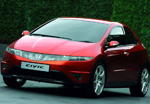 Honda Civic: технические характеристики, фото, отзывы
