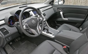Acura RDX: технические характеристики, фото, отзывы