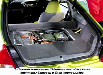 Батареи и контроллер спрятаны под полом багажника, а общий вес системы, которая получила фирменное название Integrated Motor Assist, составляет 75 кг