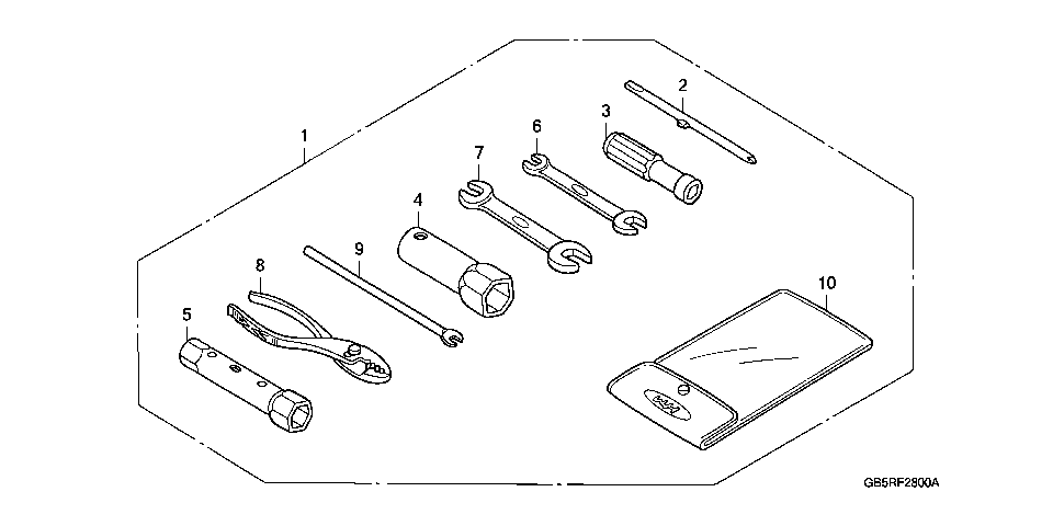F-28 Инструменты