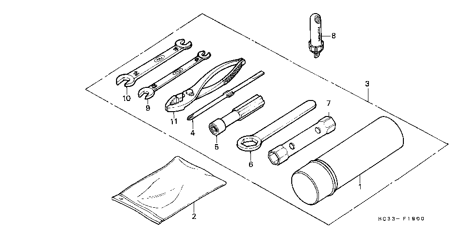 F-19 Инструменты