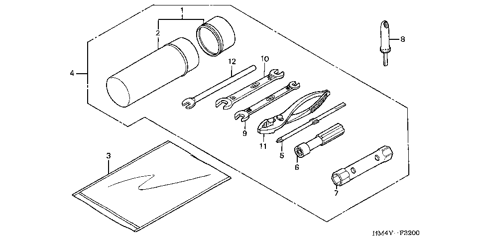 F-32 Инструменты