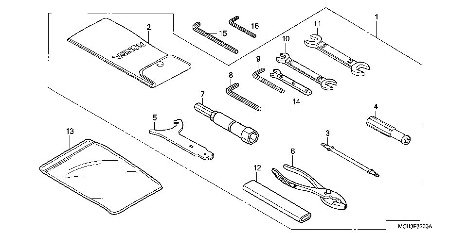 F-33 Инструменты