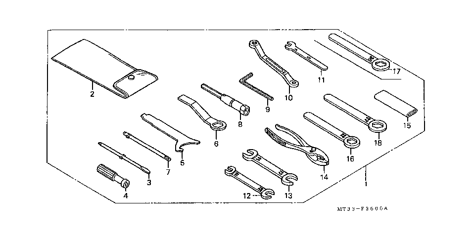 F-36 Инструменты