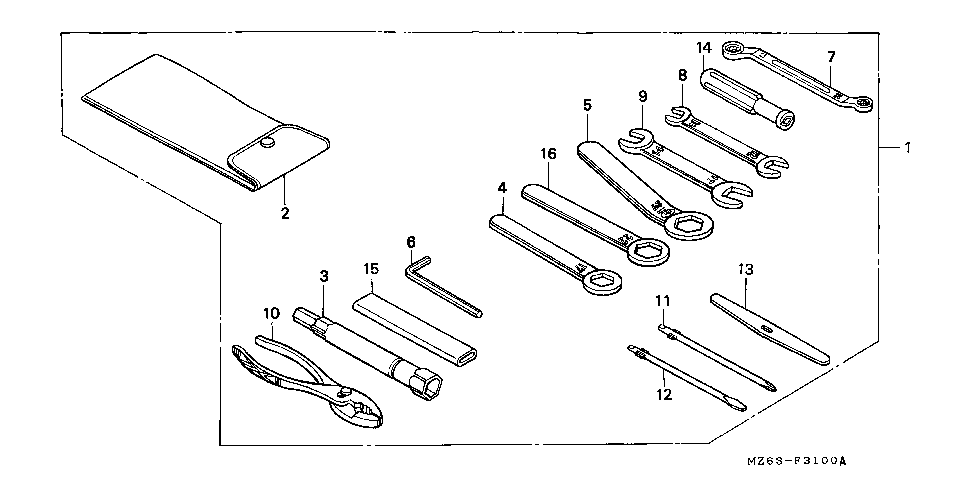 F-31 Инструменты