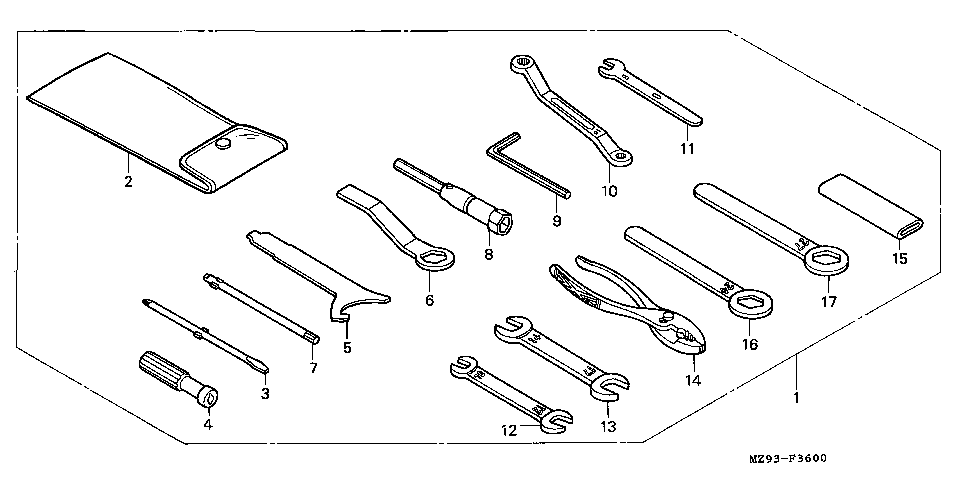 F-36 Инструменты