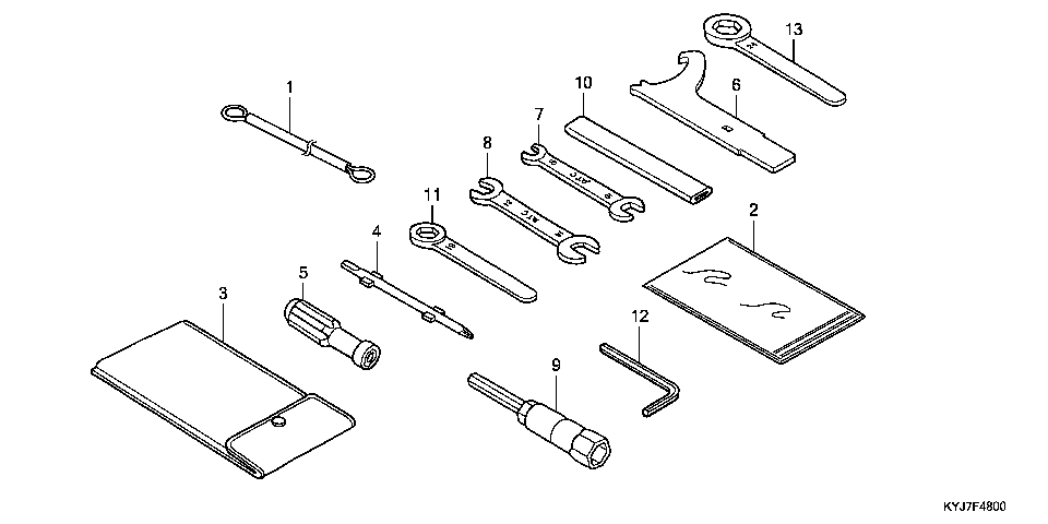 F-48 Инструменты