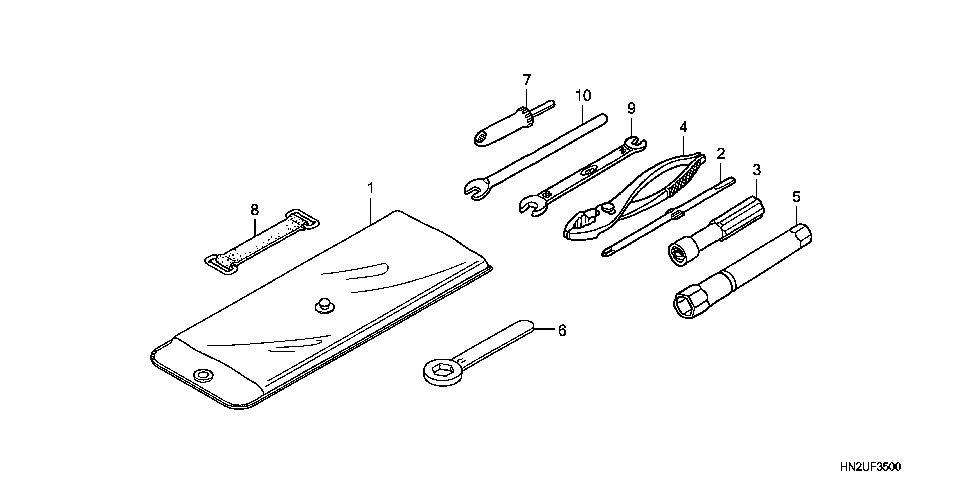 F-35 Инструменты