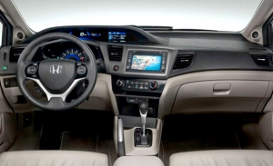 Honda Civic: технические характеристики, фото, отзывы
