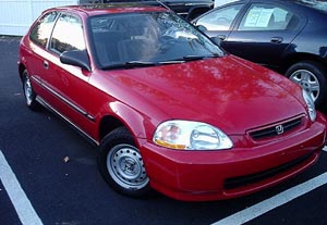 Honda Civic: технические характеристики, фото, отзывы